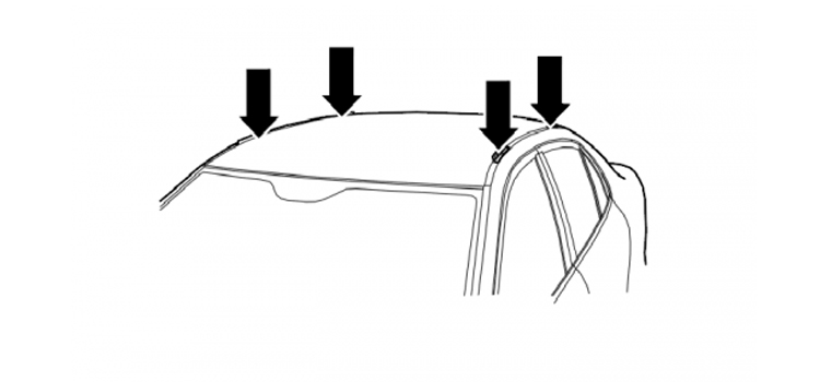 Auto's FIX-Points